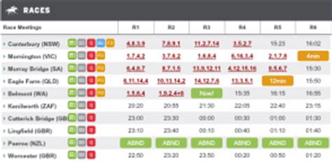 sportsbet abn|Tabsportsbet Comparison .